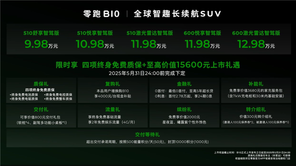 王!1小时订单破万的零跑B10如何选择pg电子模拟器试玩国产新能源SUV卷(图1) 王!1小时订单破万的零跑B10如何选择pg电子模拟器试玩国产新能源SUV卷(图1)